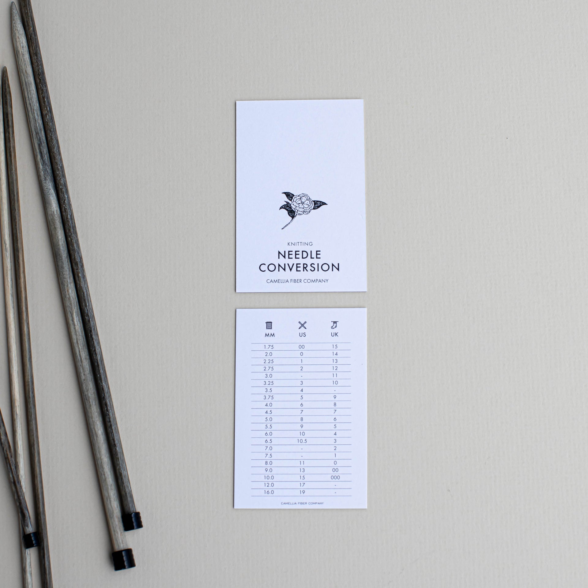 Needle Conversion Pocket Card