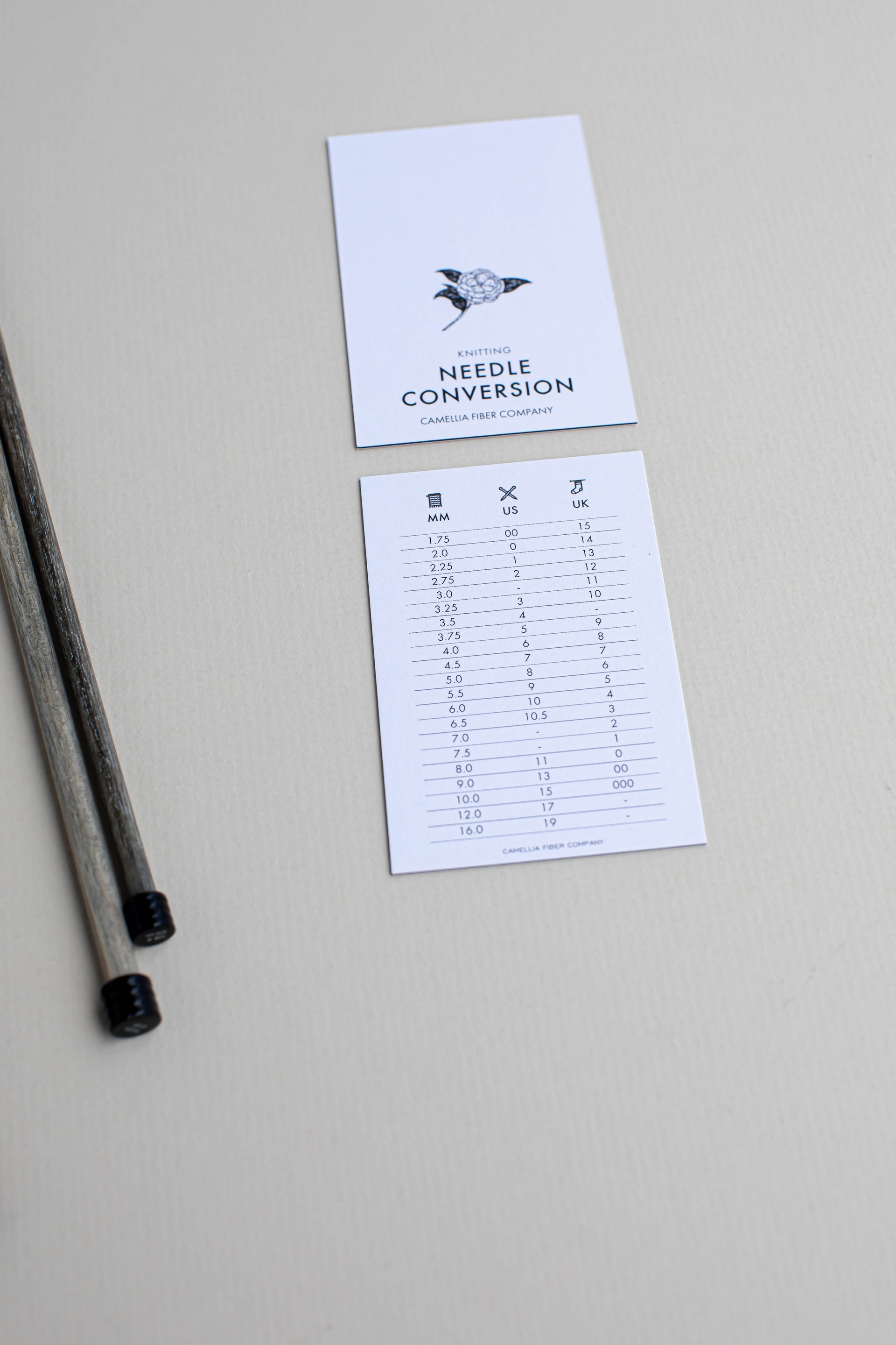 Needle Conversion Pocket Card