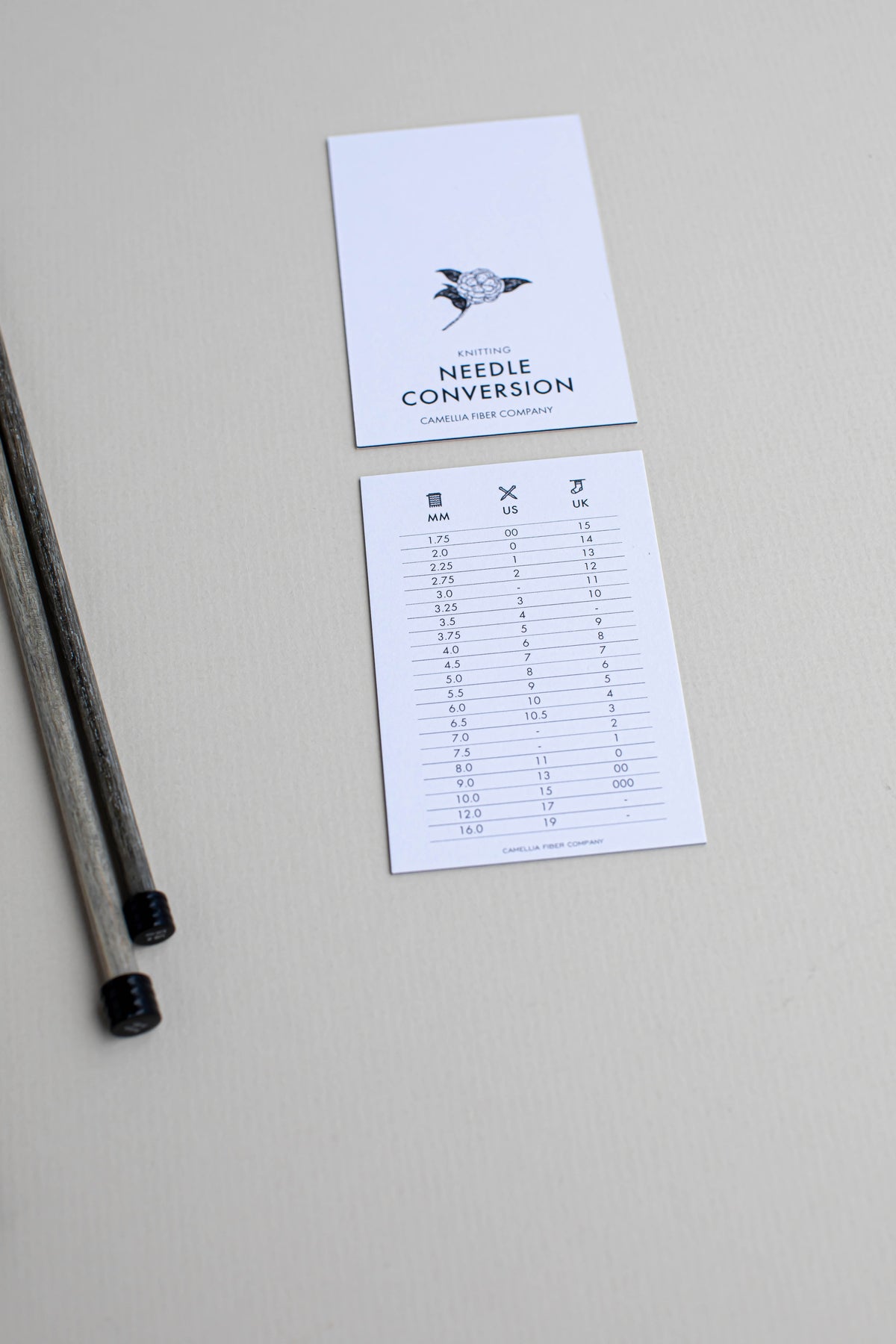 Needle Conversion Pocket Card
