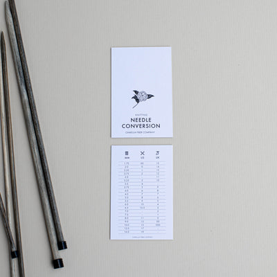 Needle Conversion Pocket Card