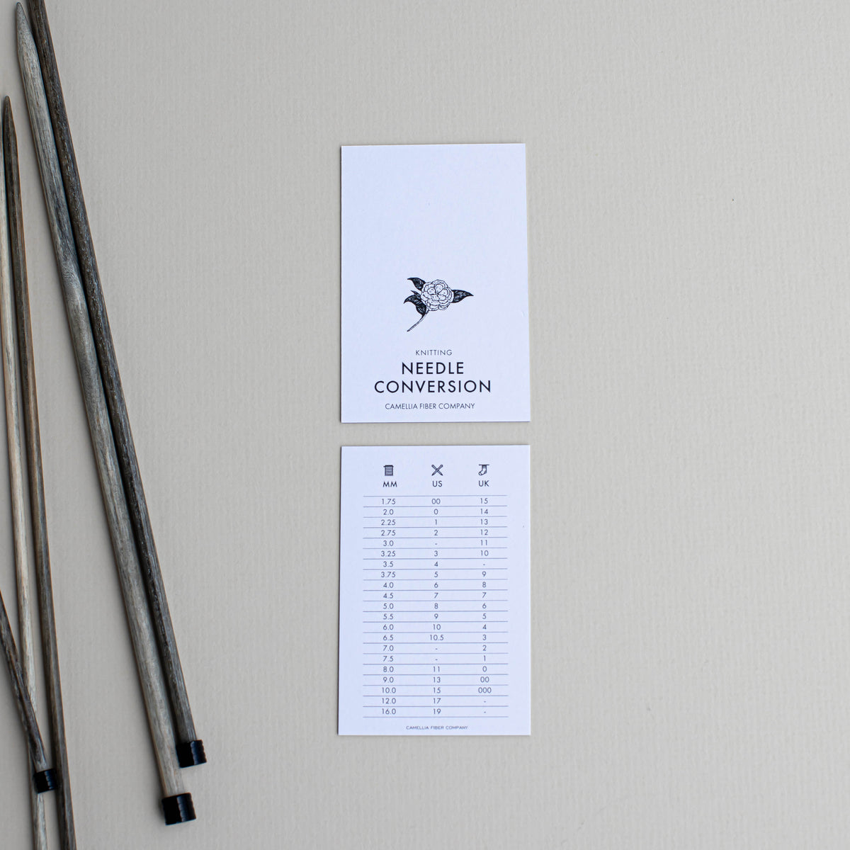 Needle Conversion Pocket Card